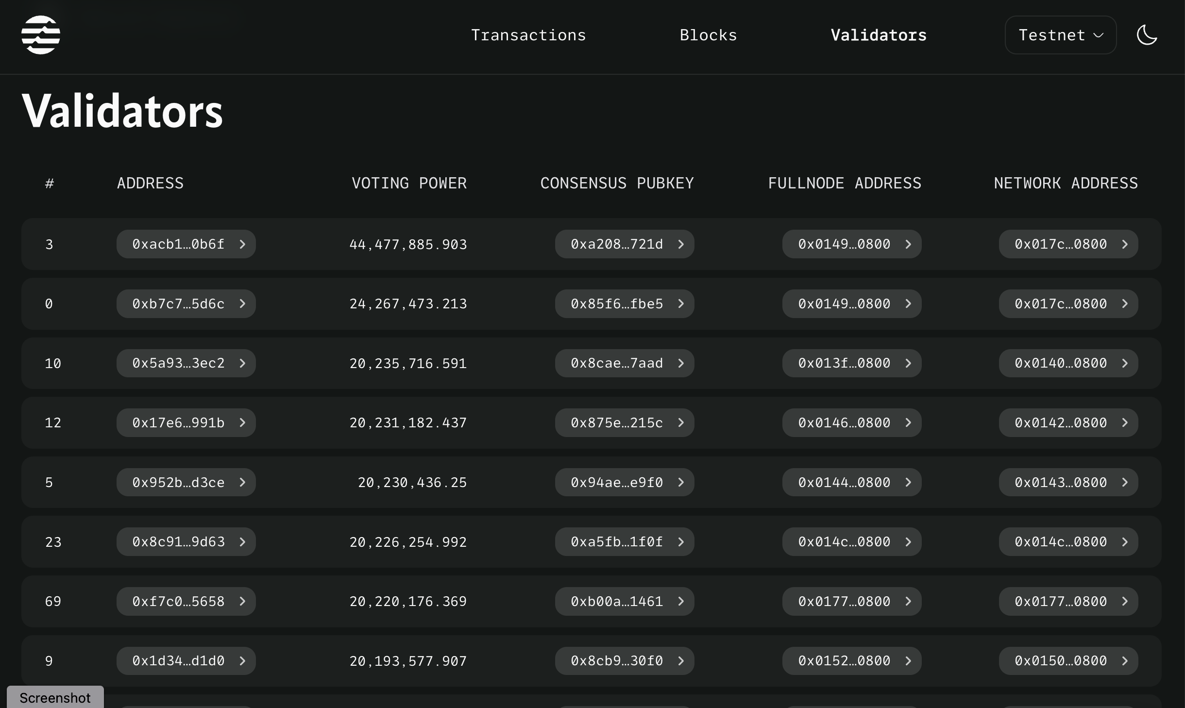 Aptos Explorer Validators page